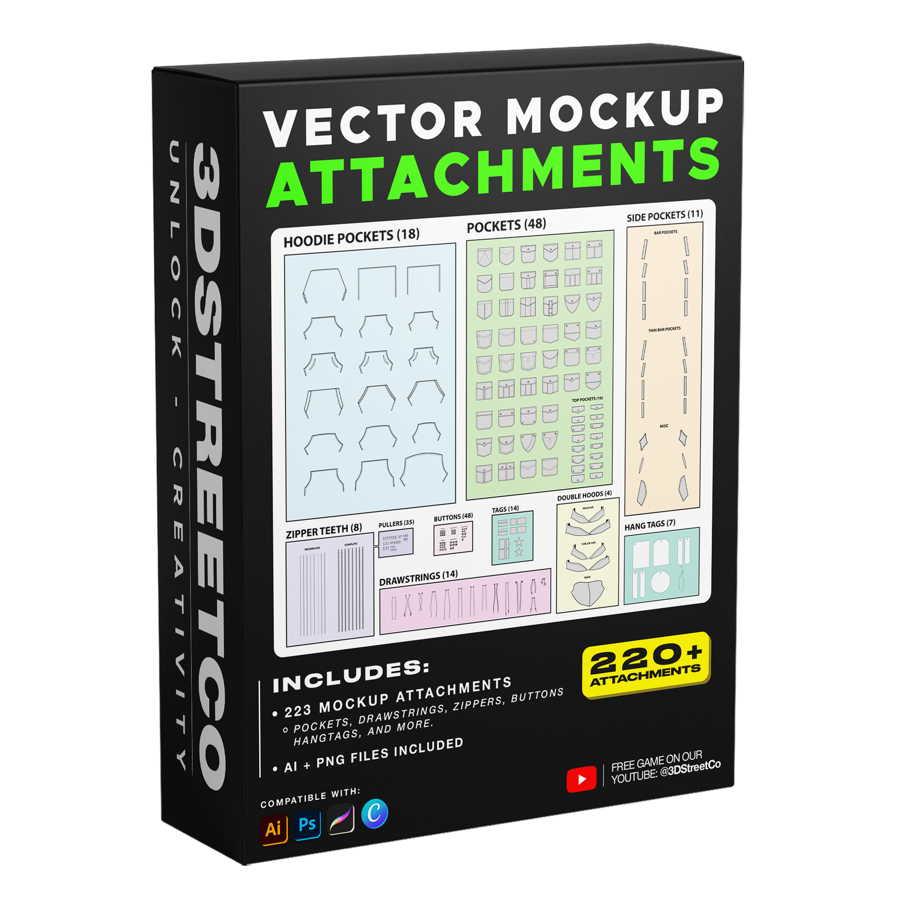 Vector Mockup Clothing Attachments