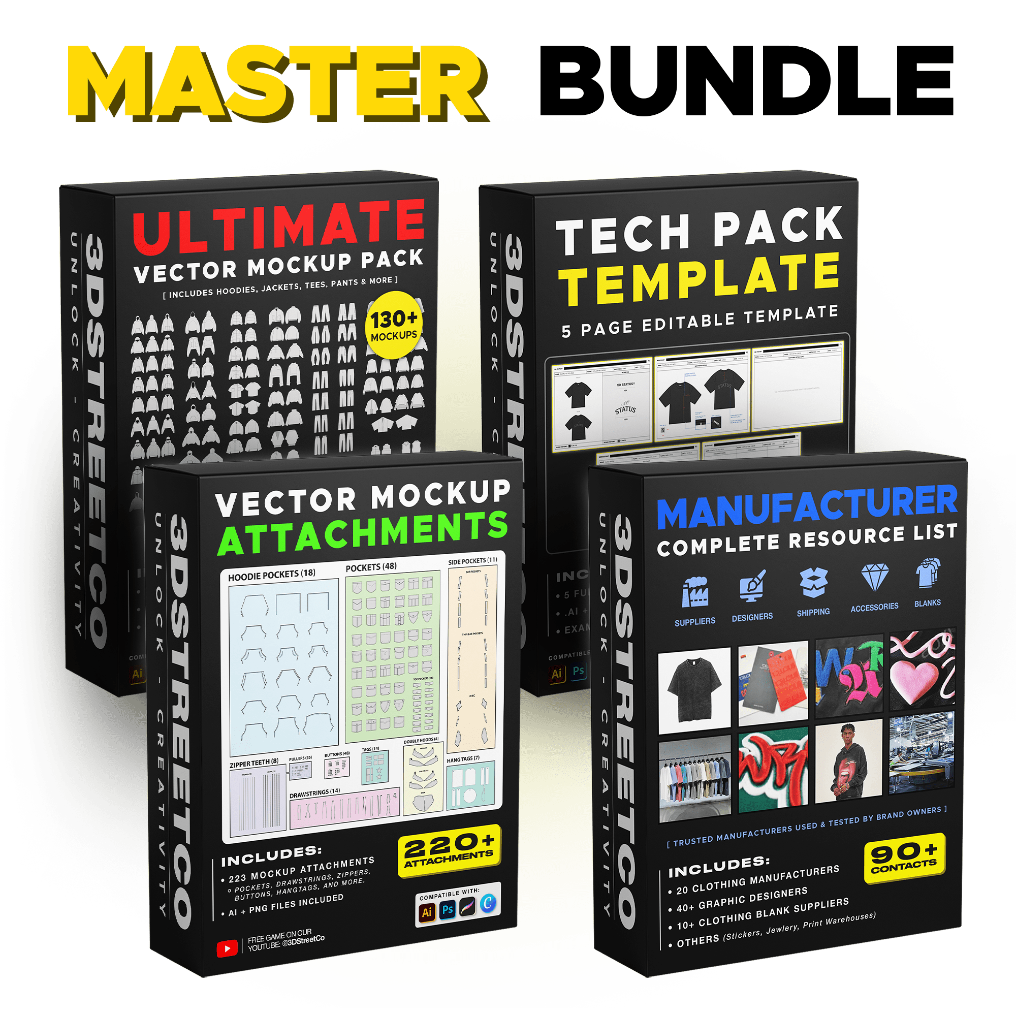 Master Bundle featuring vector mockups, add-ons, a tech pack template and manufacturer contacts.