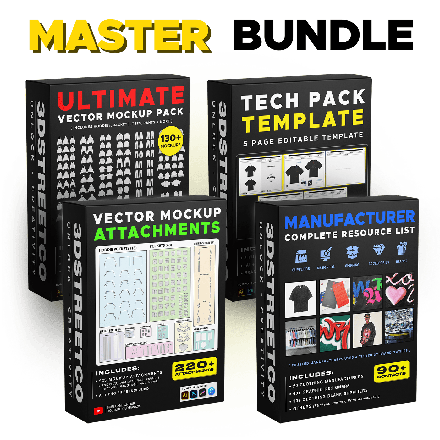 Master Bundle featuring vector mockups, add-ons, a tech pack template and manufacturer contacts.