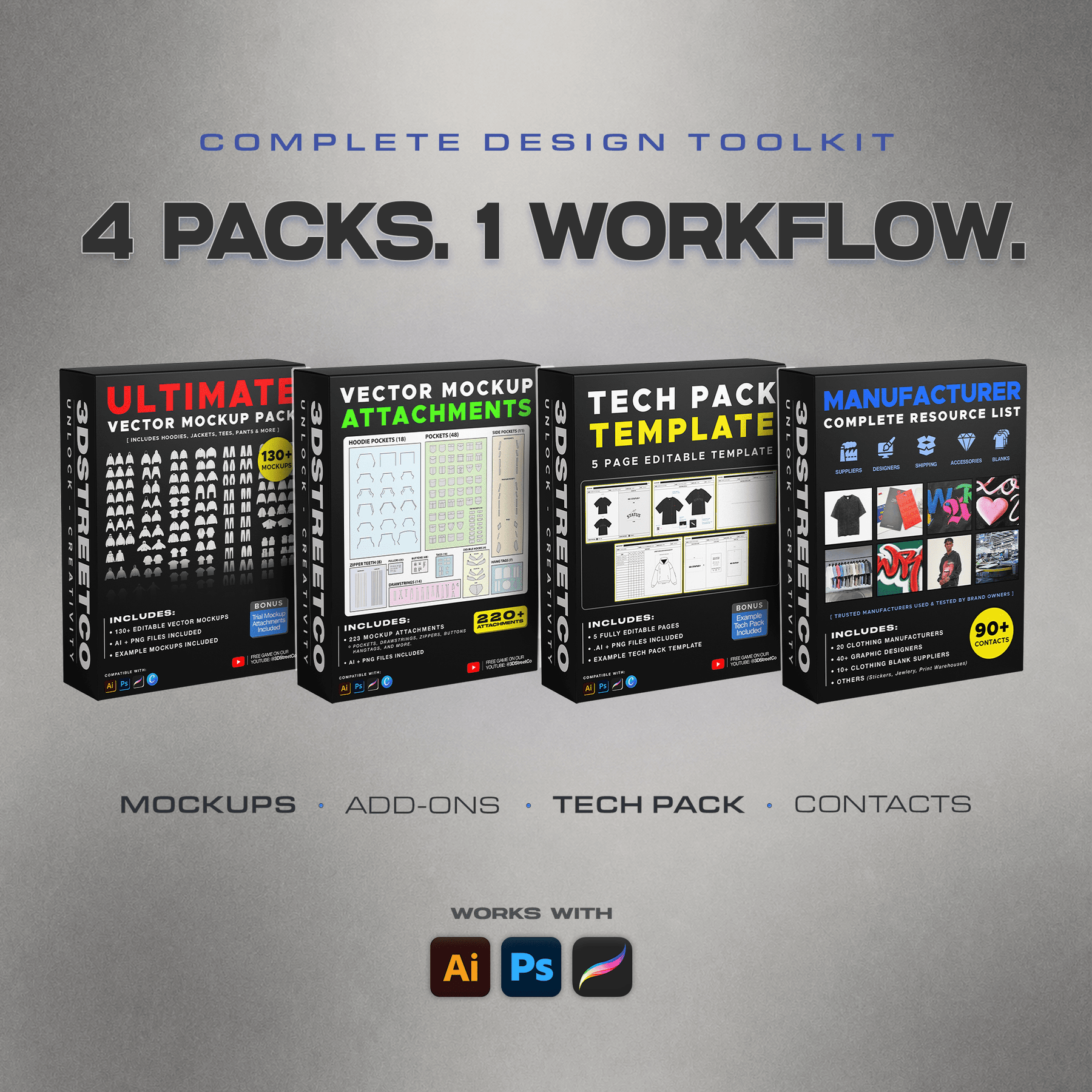 Master Design Toolkit featuring vector mockups, add-ons, a tech pack template and manufacturer contacts.
