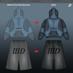 Procreate Complete Clothing Design Bundle - 3DStreetCo